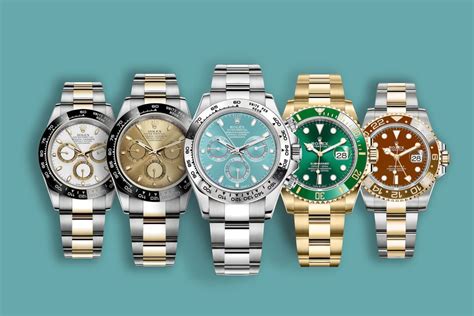 rolex releases|Rolex new prices 2024.